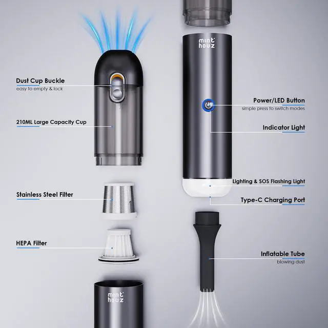 Alt view image 2 of 7 - Minthouz Car Vacuum Cleaner Handheld Vacuum 15000Pa, Powerful Cordless 120W, Ultra Lightweight Portable Mini Hand Vacuum Rechargeable with Type-C Cable and LED/SOS Light for Car/Home/Pet Hair
