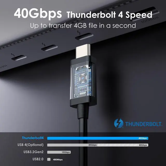 Alt view image 4 of 7 - WAVLINK Thunderbolt 4 Cable 2.3 ft USB4 Cable Thunderbolt Certified 40Gbps with 100W Charging Supports Single 8K/Dual 4K Display for MacBook Pro, iPad Pro, Dock, Thunderbolt 4/3 Hub ,External SSDs