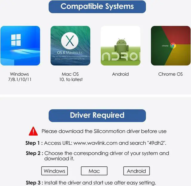 Alt view image 6 of 7 - Wavlink USB3.0 Laptop Dock, Multiport Adapter Travel Mini Dock, 9-in-1 USB HUB with 4K HDMI and 1080P VGA, 2x5Gbps USB3.0, Detachable SD/TF Card Reader, RJ45, for Mac/Windows/Android/Chrome