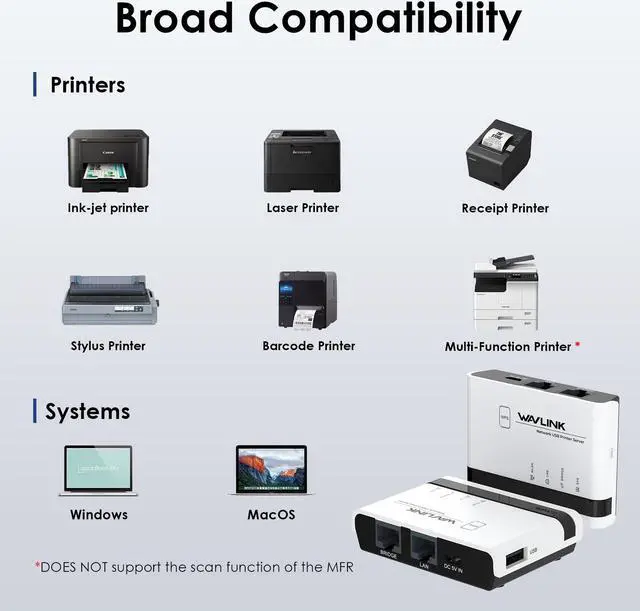 Alt view image 4 of 7 - WAVLINK USB Wireless Print Server, WiFi Print Server with 10/100Mbps LAN/Bridge, 480Mbps USB2.0, Support Wired/Wireless/Standalone Modes, Compatible with Windows/Mac and All RAW-supported Printers