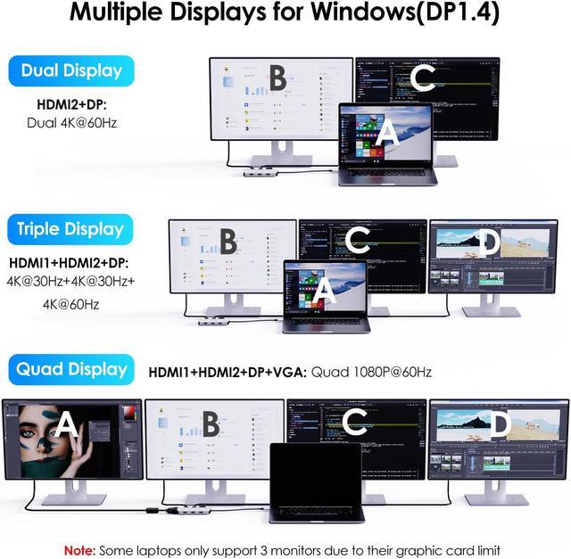 Alt view image 6 of 7 - WAVLINK USB C Laptop Docking Station with Dual 4K HDMI, 4K DP, VGA, 3xUSB2.0, Quad Monitor USB C Dock For Dell/HP/Lenovo/Thinkpad, Compatible with Mac/Windows/Chrome OS/Linux/Android
