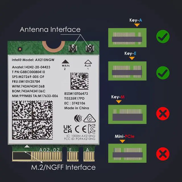 Alt view image 6 of 6 - WAVLINK WiFi 6E Wireless Card Intel AX210 Tri-Band 5400Mbps 2.4GHz/5GHz/6GHz Network Adapter with Bluetooth 5.3 for Laptop, Ultra-Low Latency, Support Windows 10/11 (64bit) M.2/NGFF