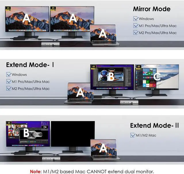Alt view image 4 of 7 - WAVLINK Thunderbolt 4 Docking Station, 98W PD, Single 8K or Dual 4K Display for MacBook Pro/Air Thunderbolt 4/3, USB-C/USB 4 Windows(4xTBT 4, 4xUSB-A, USB-C, 2.5GbE, SD, Audio)