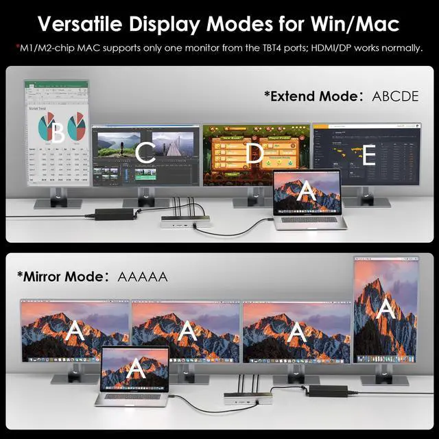 Alt view image 6 of 7 - WAVLINK Thunderbolt 4 Docking station Quad Display 40Gbps laptop Docking Station with 98W Laptop Charging, Single 8K@30Hz Quad 4K@60Hz, 2.5G RJ45, SD V4.0, 10Gbps USB3.1 for MacBook Pro/Air and More