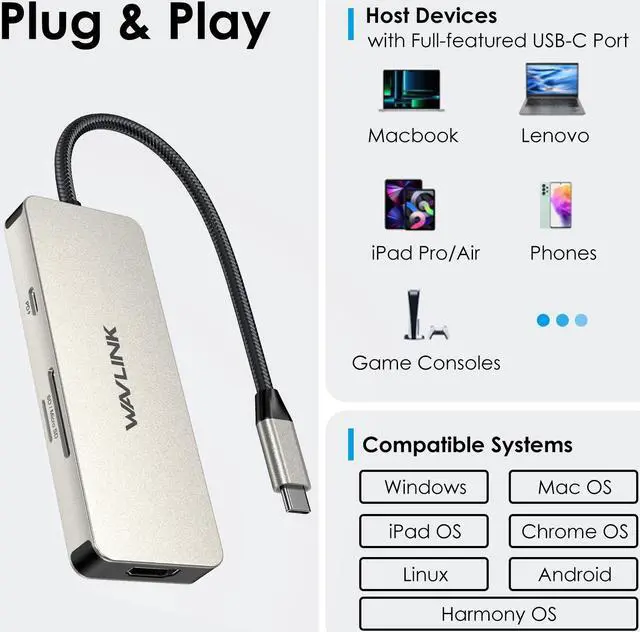 Alt view image 5 of 7 - WAVLINK USB C HUB, Type-C Multiport Adapter with 4K HDMI Output, 100W PD Input, 3 x 5Gbps USB3.1, SD/TF Card Reader, USB C Dongle for MacBook Pro/Air, iPad Pro, Surface, XPS, Thunderbolt 3/4 Laptops