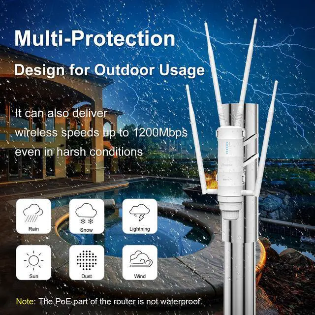 Alt view image 6 of 7 - Wavlink AC1200 High Power 4G LTE Outdoor Wi-Fi Router Dual Band Wireless Internet Hotspot WiFi with SIM Card Slot, 4 High Gain Antennas, Support Router/Mesh Router Mode