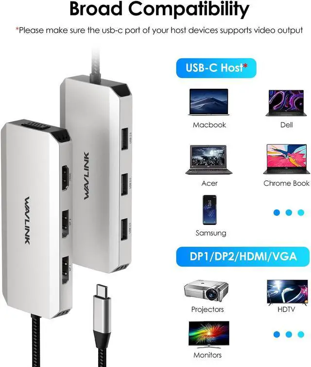 Alt view image 7 of 7 - WAVLINK USB C Laptop Docking Station Quad Monitor with 4K HDMI, 8K DP1/2, VGA, 3xUSB2.0 USB C Hub For Dell/HP/Lenovo/Thinkpad, Compatible with Mac/Windows/Chrome OS/Linux/Android/iOS