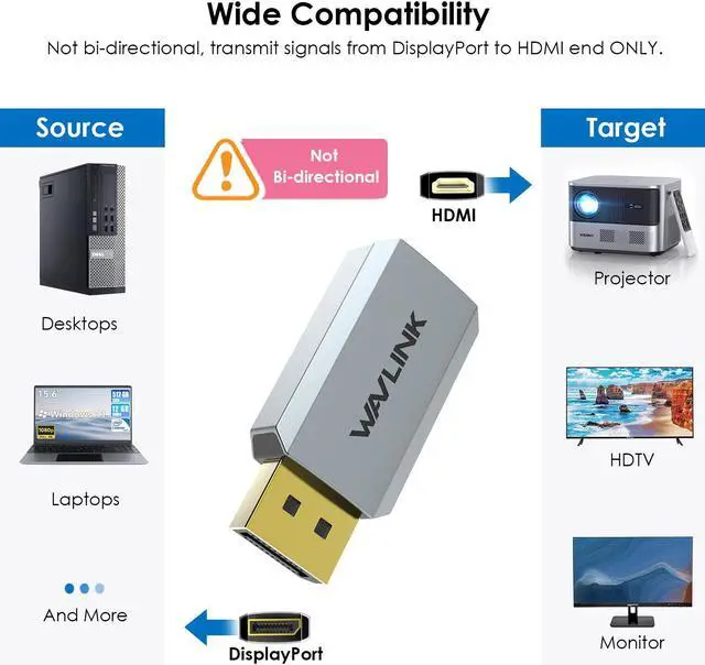 Alt view image 3 of 7 - WAVLINK 4K DisplayPort to HDMI Adapter, Uni-Directional DP to HDMI Converter Male to Female, Compact Mini Active Adapter 4K/2K@60Hz, Compatible for AMD, Dell, HP, Lenovo Devices
