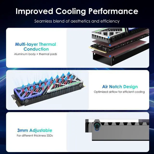 Alt view image 5 of 6 - WAVLINK M.2 SSD Heatsink, 2280 NVMe/SATA SSD Heatsink for PC/PS5/mATX/MiniATX Cooling, M.2 SSD Cooler with Dual Thermal Silicone Pads, 3mm Adjustable Height, Aluminum Body