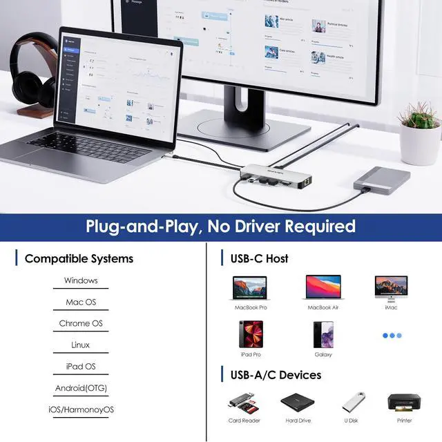 Alt view image 7 of 7 - WAVLINK Laptop Docking Station USB C Hub Triple Monitor with 4K HDMI, Dual 8K DP, 100W PD, 10Gbps USB3.1, USB2.0, RJ45, SD/TF Slots, Audio/Mic  for MacBook/Dell/HP/Lenovo
