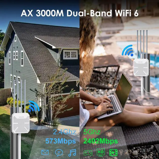 Alt view image 3 of 7 - WAVLINK WiFi6 Outdoor WiFi Extender Access Point, Dual Band AX3000 2.4G+5G Long Range Outdoor WiFi Mesh Extender with PoE/4x8dBi High-gain Antennas/IP67 Weatherproof Enclosure/Signal Booster Amplifier