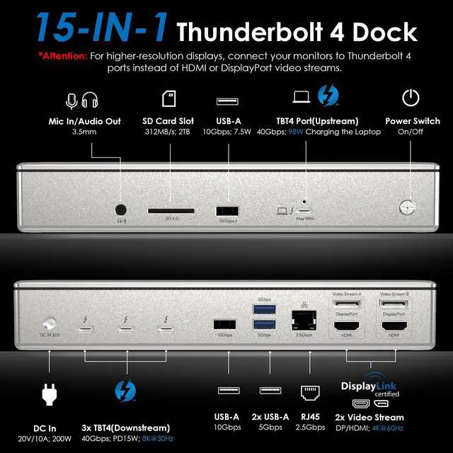 Alt view image 3 of 7 - WAVLINK Thunderbolt 4 Docking station Quad Display 40Gbps laptop Docking Station with 98W Laptop Charging, Single 8K@30Hz Quad 4K@60Hz, 2.5G RJ45, SD V4.0, 10Gbps USB3.1 for MacBook Pro/Air and More