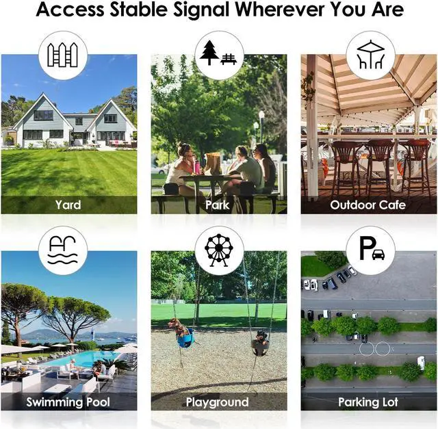Alt view image 7 of 7 - WAVLINK AC1200 Outdoor Wi-Fi Extender Dual Band Long Range Access Point with Active/Passive PoE, WAN/LAN Port, IP67 Waterproof, Supports AP/Router/Repeater Modes, 2x7dBi High-Gain Antennas