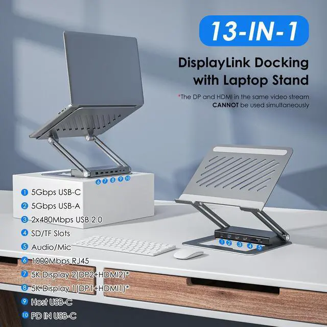 Alt view image 2 of 7 - WAVLINK DisplayLink Docking Station with Laptop Stand, 5K DP1/2+HDMI1/2, 100W PD IN, 5Gbps USB-C/A, 2*USB 2.0, 1Gbps RJ45, SD/TF Slots, 4-pole Jack, for M1/2/3 Mac/HP/Dell/Asus/Acer