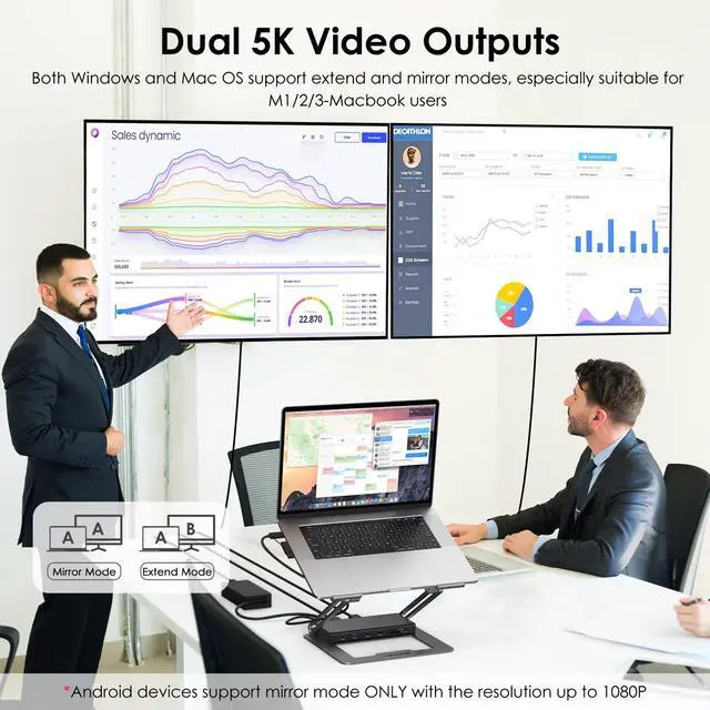 Alt view image 5 of 7 - WAVLINK DisplayLink Docking Station with Laptop Stand, 5K DP1/2+HDMI1/2, 100W PD IN, 5Gbps USB-C/A, 2*USB 2.0, 1Gbps RJ45, SD/TF Slots, 4-pole Jack, for M1/2/3 Mac/HP/Dell/Asus/Acer