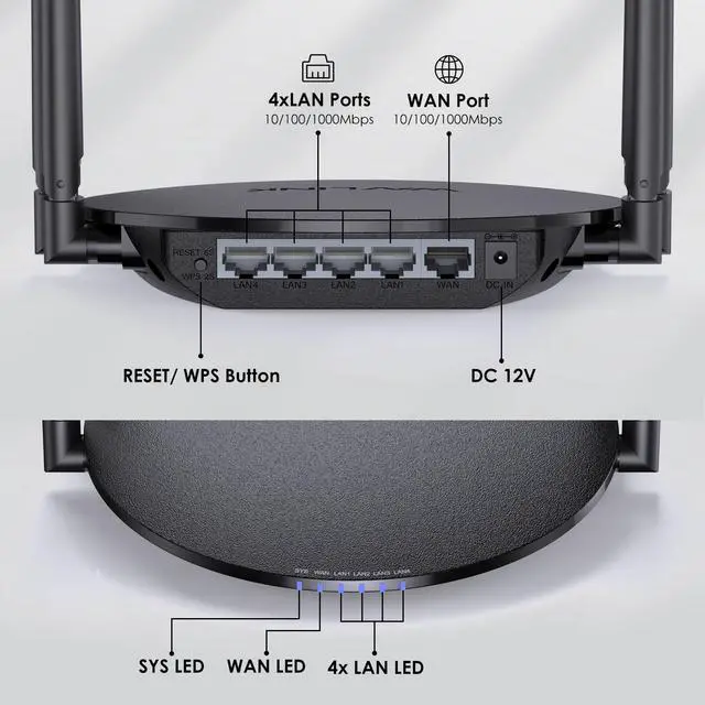 Alt view image 2 of 7 - WAVLINK Wireless Router 1200Mbps, Dual Band 5GHz+2.4GHz WiFi Router with 4 LAN Port (1000Mbps), 1 x 1000Mbps WAN Port, Long Range Coverage for Home & Office, Supports Router/Access Point/Repeater Mode