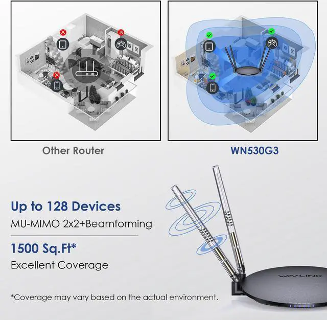 Alt view image 5 of 7 - WAVLINK Wireless Router 1200Mbps, Dual Band 5GHz+2.4GHz WiFi Router with 4 LAN Port (1000Mbps), 1 x 1000Mbps WAN Port, Long Range Coverage for Home & Office, Supports Router/Access Point/Repeater Mode