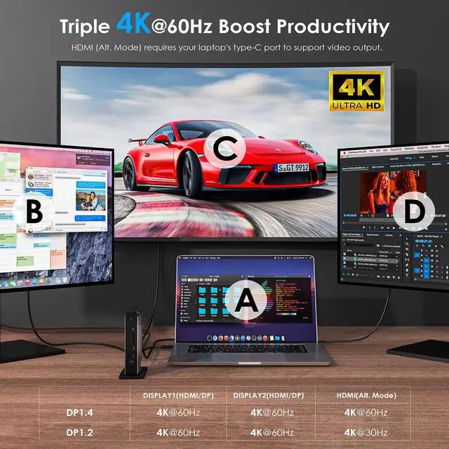 Alt view image 3 of 7 - WAVLINK Universal Docking Station, Triple 4K USB C USB 3.0 DisplayLink Laptop Dock for M1 M2 M3 Mac and Windows, with 3 HDMI, 2 DP, RJ45, Audio/Mic, SD/TF, 5 USB Ports, Does Not Charge Laptops