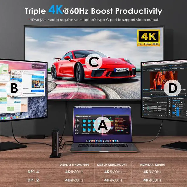 Alt view image 3 of 7 - WAVLINK DisplayLink Docking Station Triple Monitor 4K60Hz with 100W PD Chaing for M1 M2 M3 Mac and Windows, 3 HDMI, 2 DP, Ethernet Port, Audio/Mic, SD/TF, 5 USB Ports, 130W AC Power Supply