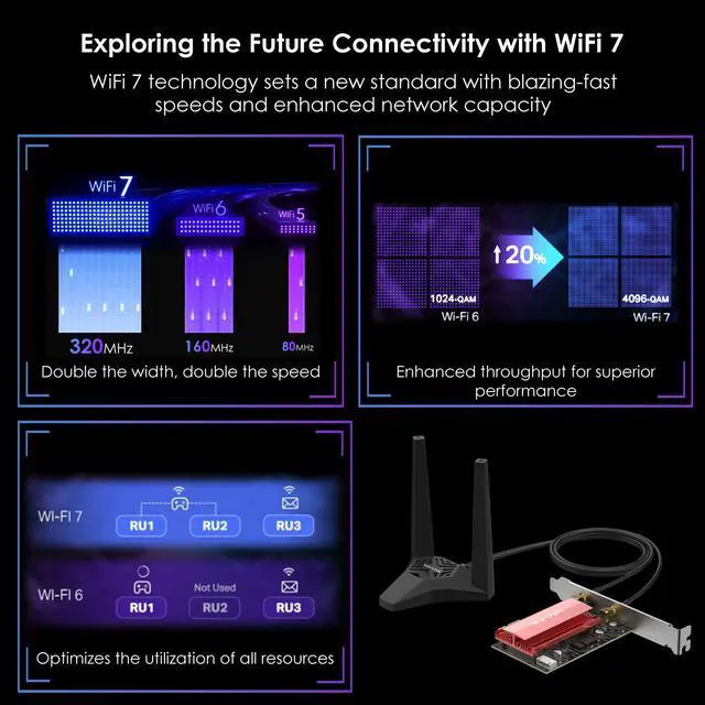 Alt view image 4 of 7 - WAVLINK WiFi 7 BE8800 PCIe WiFi Card 8774Mbps, Tri-Band 2.4G/5G/6GHz Bluetooth 5.4 Network Card Intel BE200 Wireless Adapter, 802.11be with MU-MIMO, WPA3, for Windows 10/11(64bit), Not Support AMD