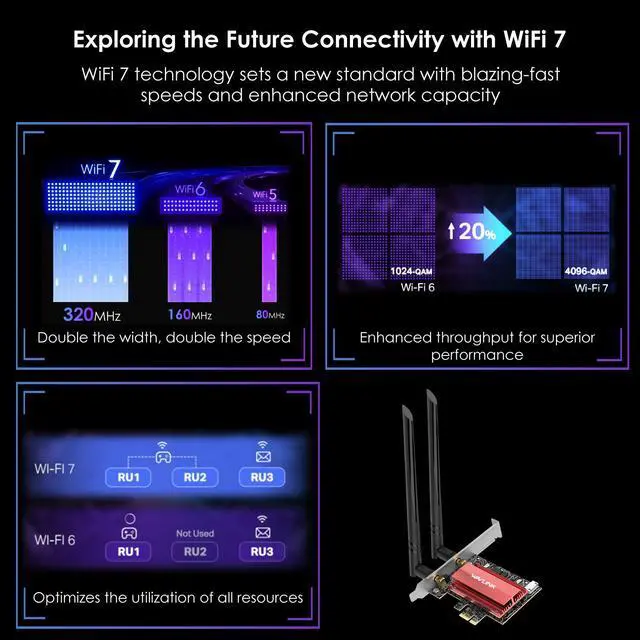 Alt view image 5 of 7 - WAVLINK WiFi 7 BE8800 PCIe Network Card 8774Mbps, Tri-Band Intel BE200 Wireless Adapter with Bluetooth 5.4, MU-MIMO, WPA3, Low-Profile Bracket, Heat Sink, for Gaming PC Desktop, Windows 11/10(64Bit)