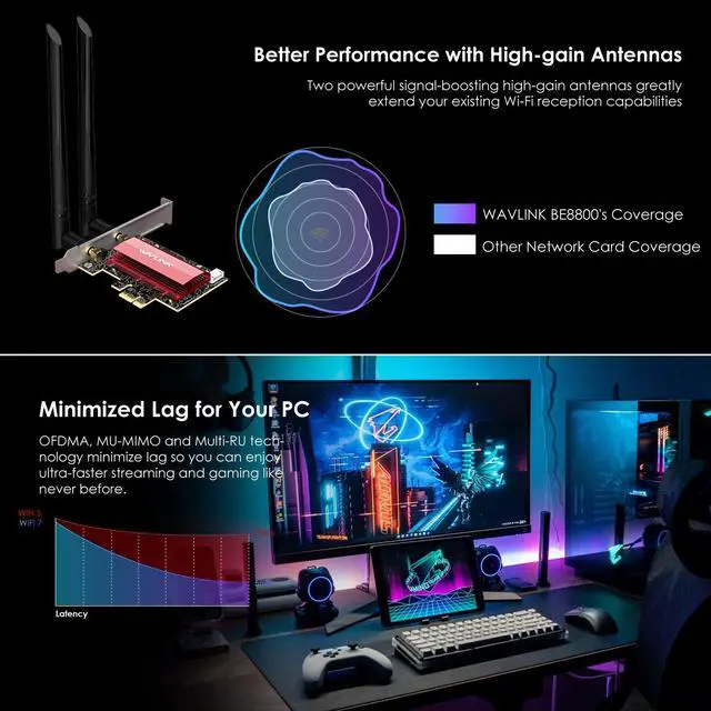 Alt view image 6 of 7 - WAVLINK WiFi 7 BE8800 PCIe Network Card 8774Mbps, Tri-Band Intel BE200 Wireless Adapter with Bluetooth 5.4, MU-MIMO, WPA3, Low-Profile Bracket, Heat Sink, for Gaming PC Desktop, Windows 11/10(64Bit)