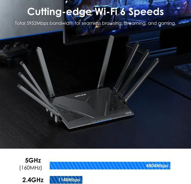 Alt view image 3 of 7 - WAVLINK AX6000 Wi-Fi 6 Router, Dual Band Gaming Router with 2.5Gbps WAN, 4 x 1000Mbps LAN, Supports EverythingMesh/Router/AP/Reapter Mode for Home WiFi, OpenVPN & WireGuard, Parental Control, QoS