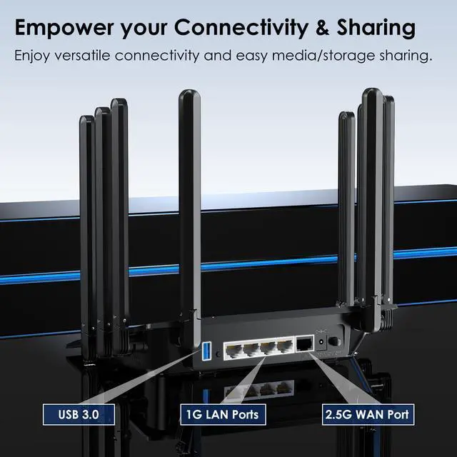 Alt view image 2 of 7 - WAVLINK AX6000 Wi-Fi 6 Router, Dual Band Gaming Router with 2.5Gbps WAN, 4 x 1000Mbps LAN, Supports EverythingMesh/Router/AP/Reapter Mode for Home WiFi, OpenVPN & WireGuard, Parental Control, QoS