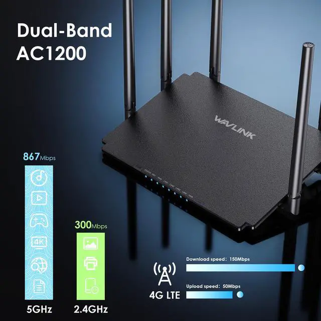 Alt view image 3 of 7 - WAVLINK 4G LTE Wireless Router, Dual-Band Gigabit Router 1200Mbps with Nano SIM Card Slot - Ultimate Hotspot Wi-Fi Router with 6x5dBi Omni Directional Antennas, Support Router/4G Router/Mix Mode