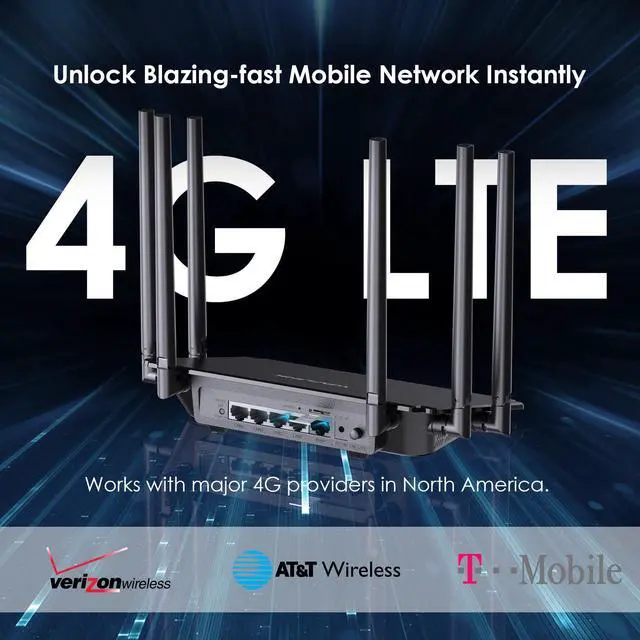 Alt view image 2 of 7 - WAVLINK 4G LTE Wireless Router, Dual-Band Gigabit Router 1200Mbps with Nano SIM Card Slot - Ultimate Hotspot Wi-Fi Router with 6x5dBi Omni Directional Antennas, Support Router/4G Router/Mix Mode