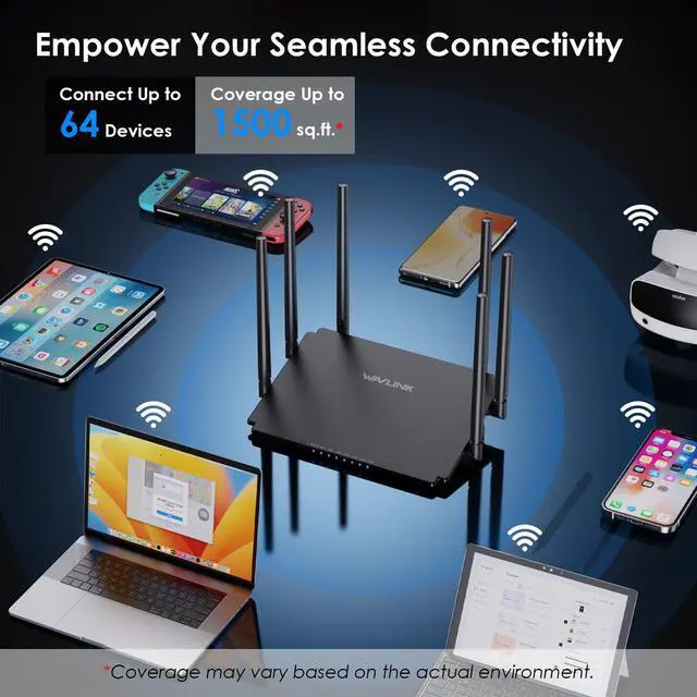 Alt view image 5 of 7 - WAVLINK 4G LTE Wireless Router, Dual-Band Gigabit Router 1200Mbps with Nano SIM Card Slot - Ultimate Hotspot Wi-Fi Router with 6x5dBi Omni Directional Antennas, Support Router/4G Router/Mix Mode