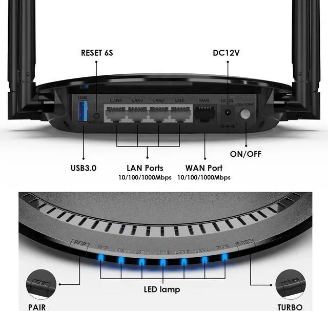 Alt view image 2 of 7 - WAVLINK AC1200 Dual Band 5 GHz + 2.4 GHz WiFi Router, Wireless Internet Router for Home and Gaming with WAN/LAN Gigabit Ethernet Ports, 4 x 5 dBi High-Gain Antennas, Supports Router / AP / WISP Mode