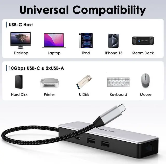 Alt view image 6 of 7 - Wavlink USB C to 2.5G Gbps Ethernet Adapter USB C Hub with 85W PD Charging, 1*10G USB-C, 2*10G USB-A, 1*2.5G Ethernet Port, for MacBook Pro, Acer Aspire, HP Laptops, iPad, iPhone 15/15 Pro