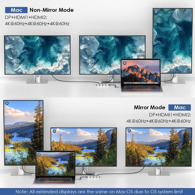 Alt view image 4 of 7 - WAVLINK USB C Laptop Docking Station Triple Display with 95W Power Delivery, Single 8K Triple 4K@60Hz with DP, 2HDMI, 480Mbps USB2.0-A for MacBook, Dell XPS, Lenovo Thinkpad, HP Laptops