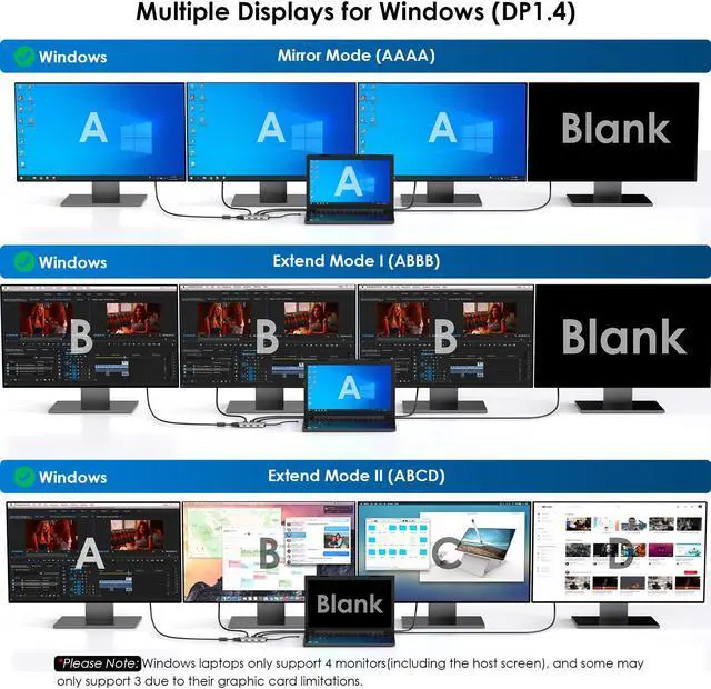 Alt view image 5 of 7 - WAVLINK USB C Hub with Dual 4K DP, 4K HDM, VGA, 3 USB2.0, 4 Displays USB C Laptop Docking Station For MacBook/Dell/HP/Lenovo, Compatible with Mac/Windows/Chrome OS/Linux/Android