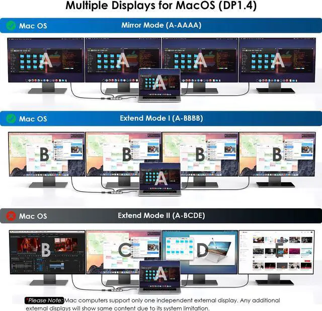 Alt view image 6 of 7 - WAVLINK USB C Hub with Dual 4K DP, 4K HDM, VGA, 3 USB2.0, 4 Displays USB C Laptop Docking Station For MacBook/Dell/HP/Lenovo, Compatible with Mac/Windows/Chrome OS/Linux/Android