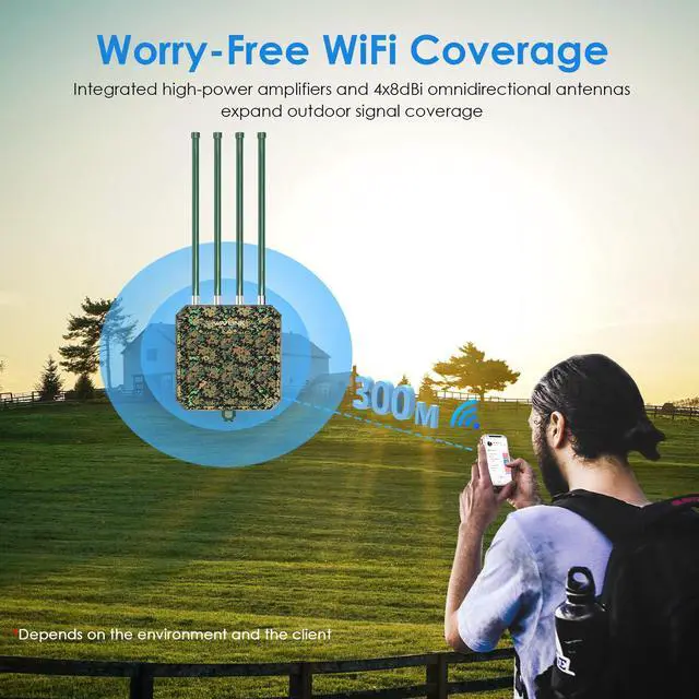 Alt view image 6 of 7 - WAVLINK AX3000 WiFi 6 Outdoor Range Extender Long Range Wireless Access Point with PoE, 4x8dBi High-gain Antennas/IP67 Weatherproof Up to 256 Devices for Garage, Yard, Farm,RV,Park