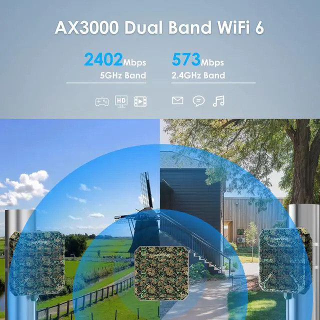 Alt view image 2 of 7 - WAVLINK AX3000 Outdoor WiFi Extender/Access Points, Long Range Wireless Signal Booster with Dual Band/PoE/IP67 Waterproof -WiFi Mesh Extender Support up to 256 Devices for Factories,Farms