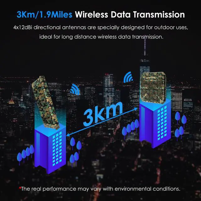 Alt view image 3 of 7 - WAVLINK AX3000 Outdoor WiFi Extender/Access Points, Long Range Wireless Signal Booster with Dual Band/PoE/IP67 Waterproof -WiFi Mesh Extender Support up to 256 Devices for Factories,Farms