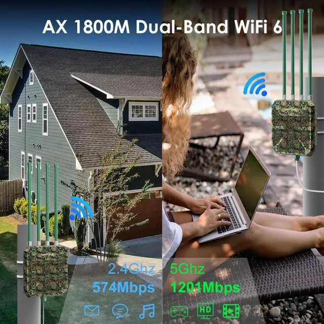 Alt view image 2 of 7 - WAVLINK AX1800 WiFi 6 Outdoor Range Extender High Power WiFi Repeater Weatherproof Access Point with Passive/Active POE, Dual Band, 4x8dBi Detachable Antenna,128 Devices, for Farm Yard Park