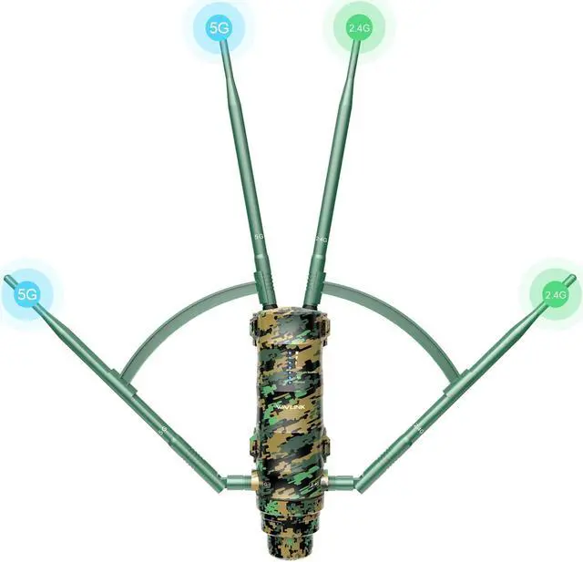 Main image of WAVLINK AC1200 Outdoor WiFi Range Extender Dual Band 2.4GHz 5GHz Outdoor Access with Passive POE, Gigabit Port, IP67 Weatherproof Supports Router/AP/Repeater Modes for Garage,Camping,Yard
