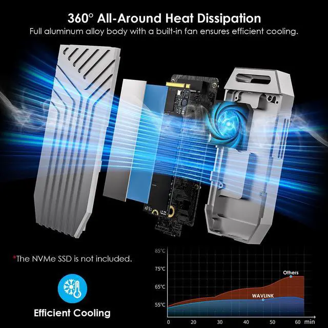 Alt view image 7 of 7 - WAVLINK 40Gbps PCIe NVMe SSD Enclosure, USB4 External Hard Drive Enclosure, for B+M/M-Key PCIe SSD 2280 Size, Tool-Free Installation, Compatible with TBT4/TBT3/USB4/USB3.2 and more