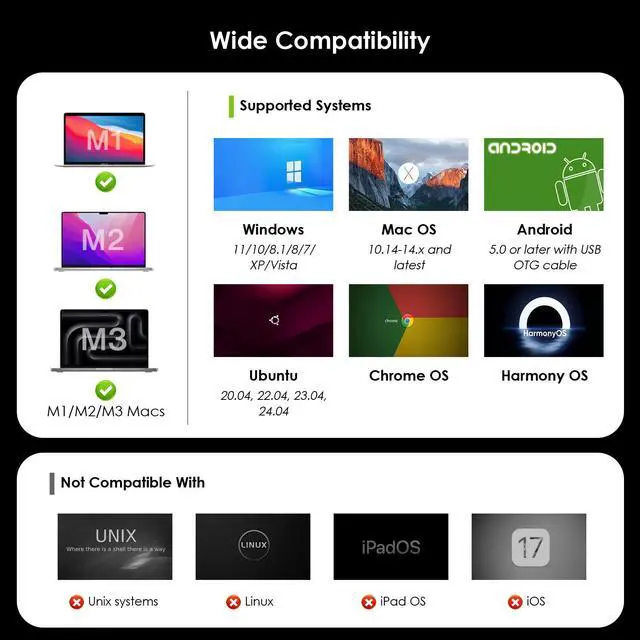 Alt view image 7 of 7 - WAVLINK USB C DisplayLink Docking Station Triple Display with 3 HDMI 4K60Hz for MacBook M1/M2/M3/Windows,5 USB Ports,2DP,Ethernet Port,Audio/Mic,SD/TF, 130W AC Power Supply