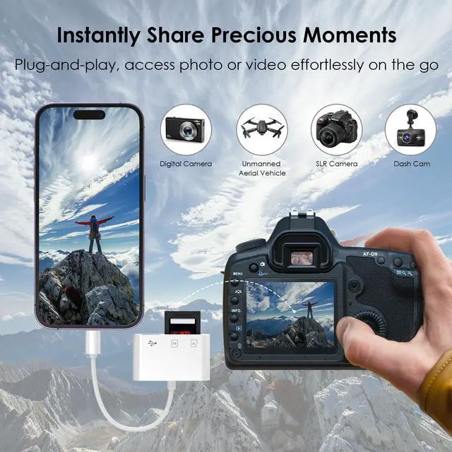 Alt view image 3 of 7 - WAVLINK 3-in-1 Card Reader Lightning to SD/TF Card Adapter for iPhone with USB 2.0-A Port, Compatible with iPhone iPad, Supports Digital Camera SLR UAV Dash Cam Memory Card, Plug and Play