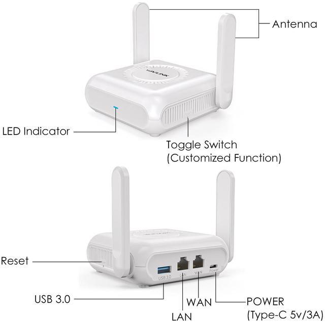 Alt view image 3 of 7 - WAVLINK AX3000 Wi-Fi 6 Portable Travel VPN Router, USB-C Power Pocket-Sized Gigabit LAN WAN, OpenVPN, WireGuard, ZeroTier, PPTP & P2TP for Public & Hotel Use, Cruise/RV/Airplane/Hotel iNet