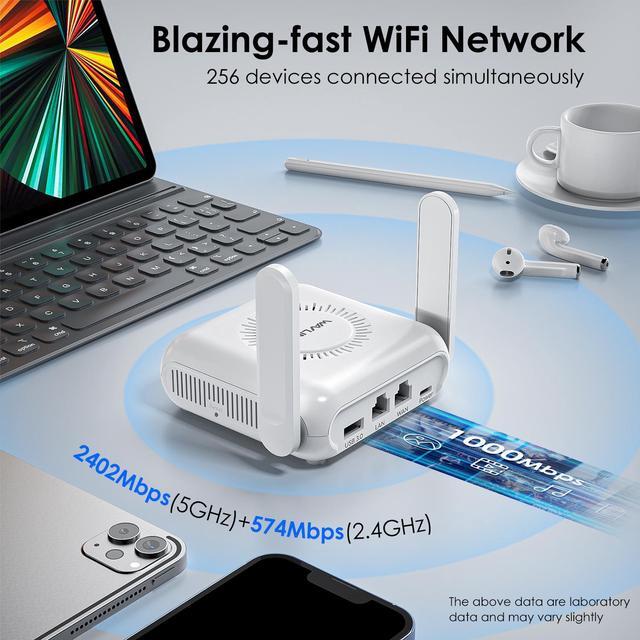 Alt view image 2 of 7 - WAVLINK AX3000 Wi-Fi 6 Portable Travel VPN Router, USB-C Power Pocket-Sized Gigabit LAN WAN, OpenVPN, WireGuard, ZeroTier, PPTP & P2TP for Public & Hotel Use, Cruise/RV/Airplane/Hotel iNet