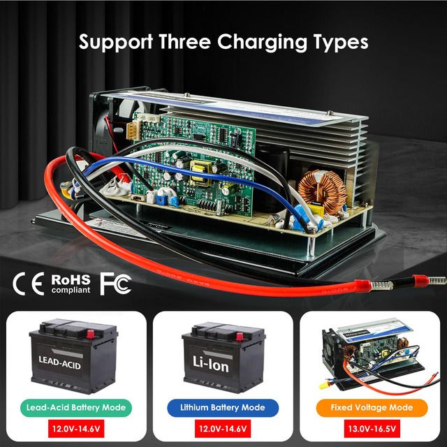 thumbnail image 2 of 55 Amp RV Converter Power Supply / Battery Charger – AC To DC Replacement For WFCO WF9855 2 of 3