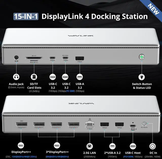 Alt view image 2 of 7 - WAVLINK USB C 10K Docking Station (DL7400), with 4X DisplayPort, Dual 8K@60Hz,Quad 4K@60Hz for Windows 10/11 and Mac M1/M2/M3,100W PD Charging to Host, 2.5G Ethernet,USB C, SD4.0