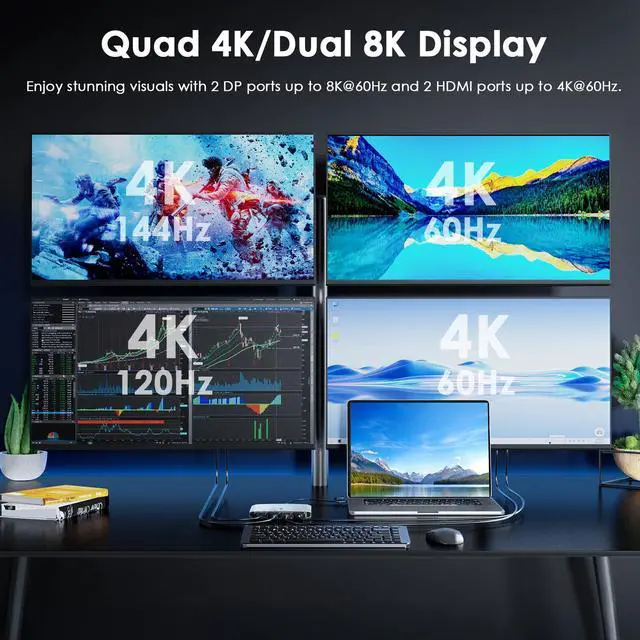 Alt view image 3 of 7 - WAVLINK USB C to HDMI & DP Adapter Quad 4K/Dual DP 8K Universal Display Adapter, 2 HDMI & 2 DP, with PD 85W for Laptop, DP Port Supports 120Hz high-Refresh for Intel/M1/M2/M3/M4 Mac&Windows(DL-7400)