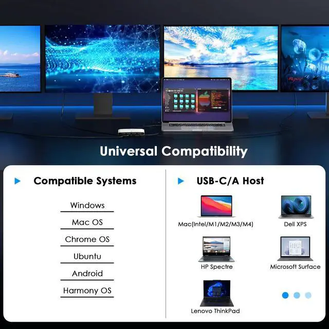 Alt view image 6 of 7 - WAVLINK Quad 4K@60Hz Universal Display Adapter, DisplayLink DL7400, 4 HDMI Ports, with 85W Upstream Charging, Supports Multiple Monitors for Intel/M1/M2/M3/M4 Mac&Windows